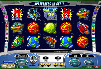 Where To Play Adventures in Orbit Video Slot Online Slot Game