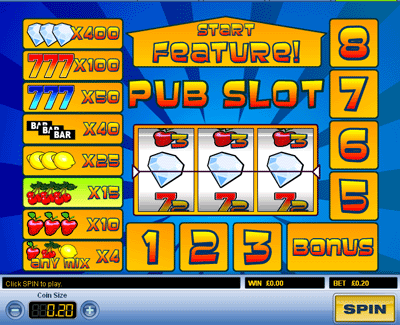 casino slot games